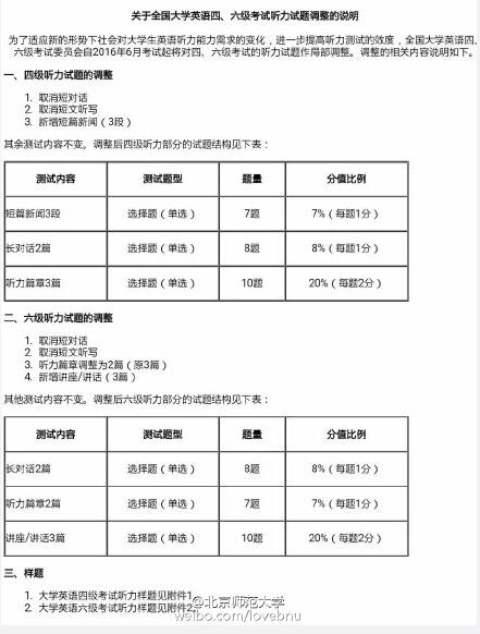 三分钟新闻早知道